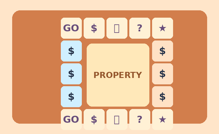 Property Tycoon game preview